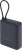 Мобильный аккумулятор Xiaomi BHR9341GL 10000mAh PD 33W 3A USB-A/USB-C синий