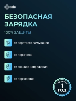 Мобильный аккумулятор Cactus CS-PBFSPA-10000 10000mAh 22.5W 4.5A 2xUSB-C белый