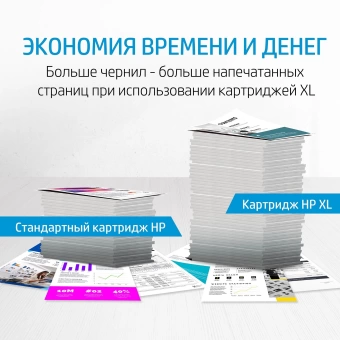 Картридж струйный HP 912XL 3YL84AE черный (825стр.) для HP OfficeJet 801x/802x